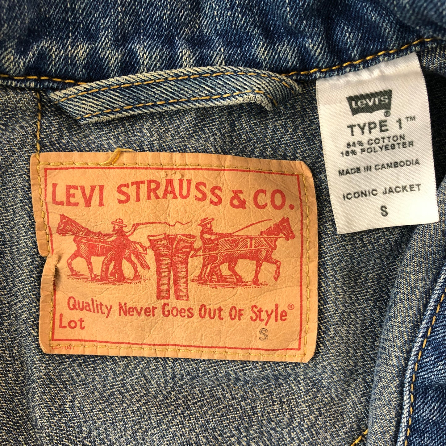Levis Type 1 Button Denim Jacket S (Womens)